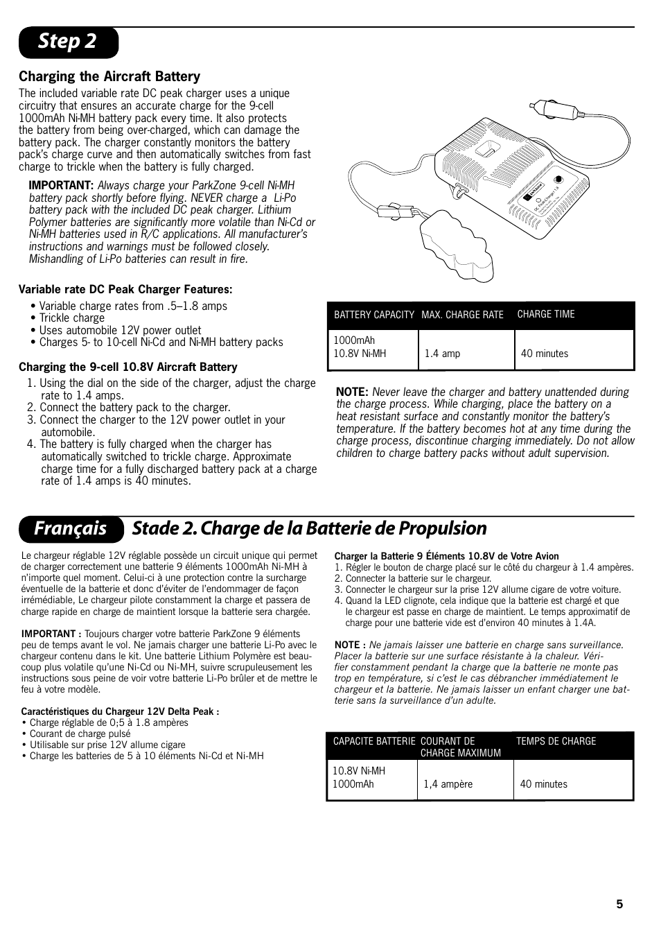 Step 2, Charging the aircraft battery | ParkZone PKZ4100 User Manual | Page 5 / 32