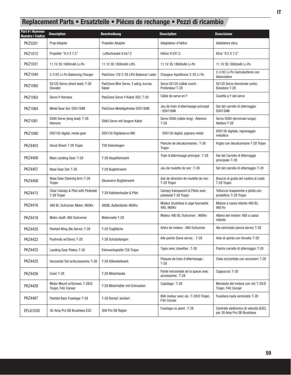 59 it | ParkZone PKZ4475 User Manual | Page 59 / 64