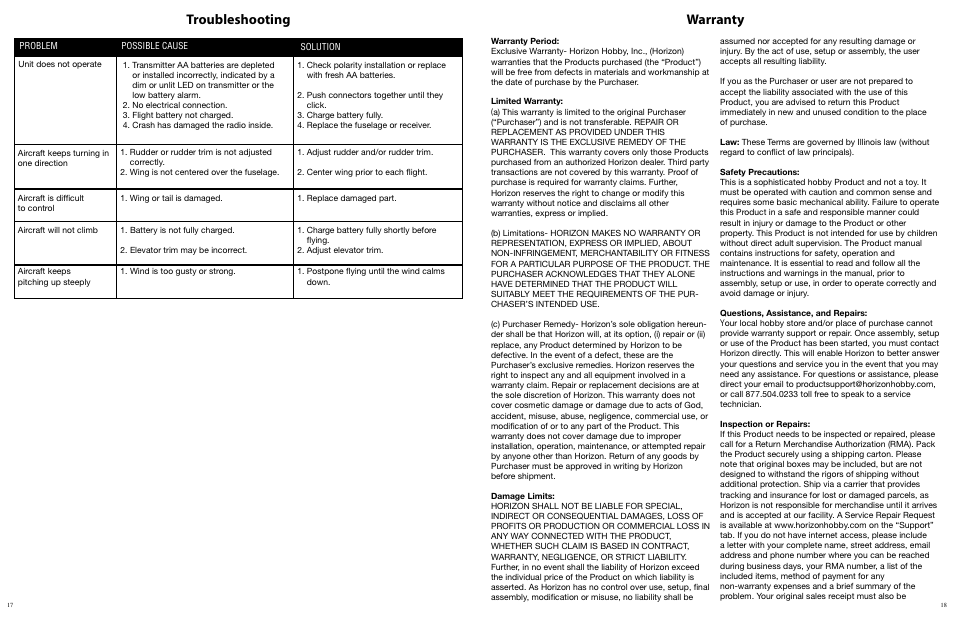 Troubleshooting warranty | ParkZone PKZ4800 User Manual | Page 9 / 10