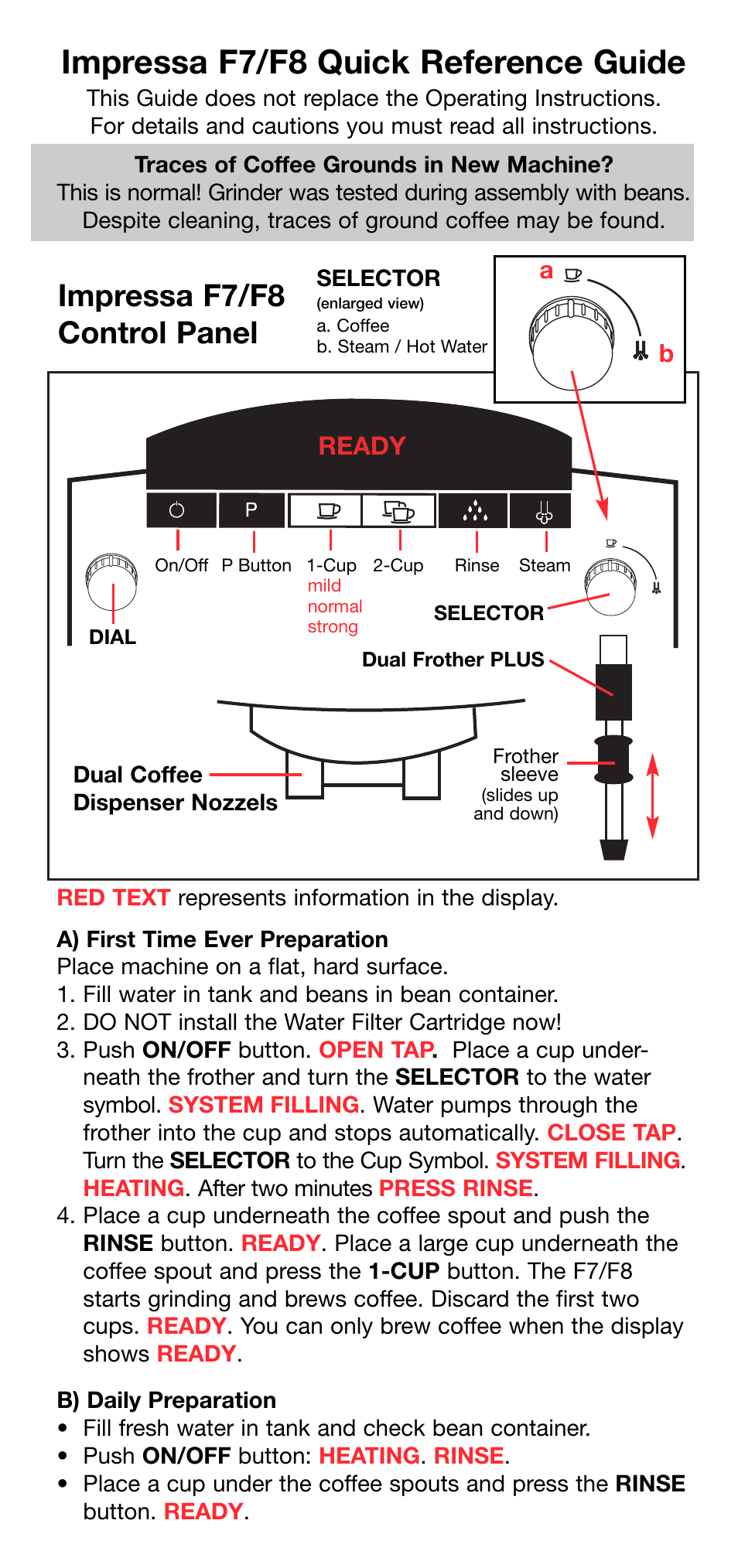 Capresso F7 User Manual | 4 pages