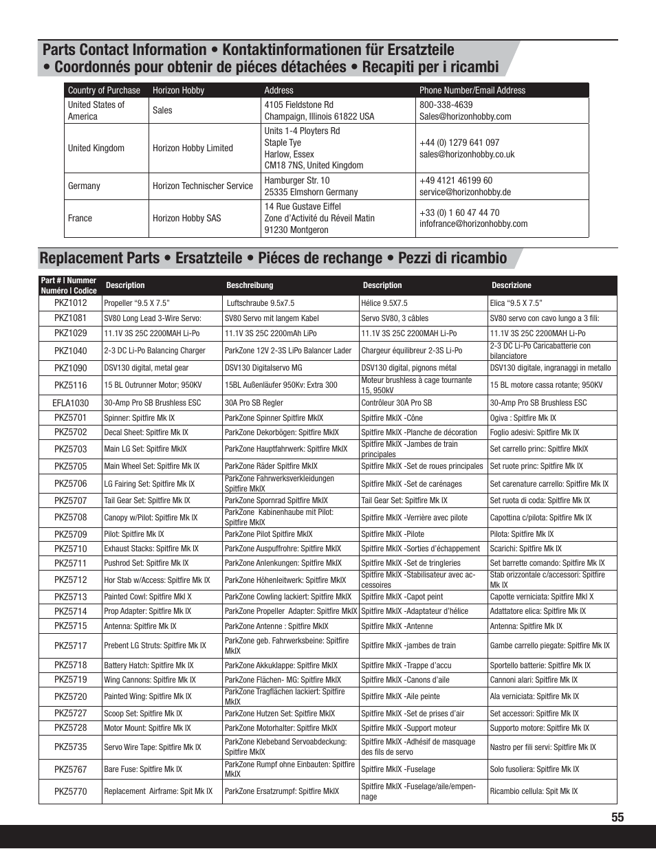 ParkZone PKZ5780 User Manual | Page 16 / 18