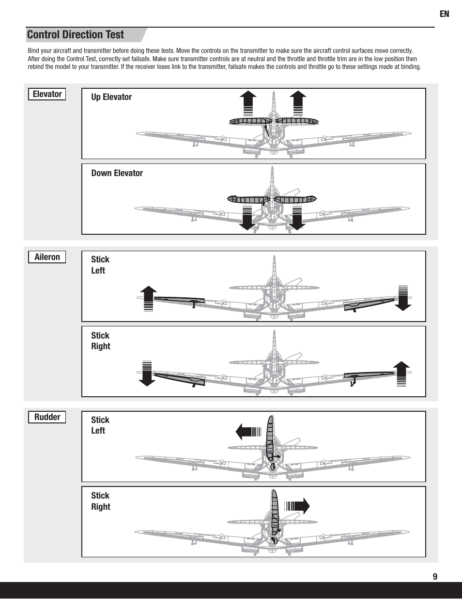 Control direction test | ParkZone PKZ5780 User Manual | Page 9 / 18