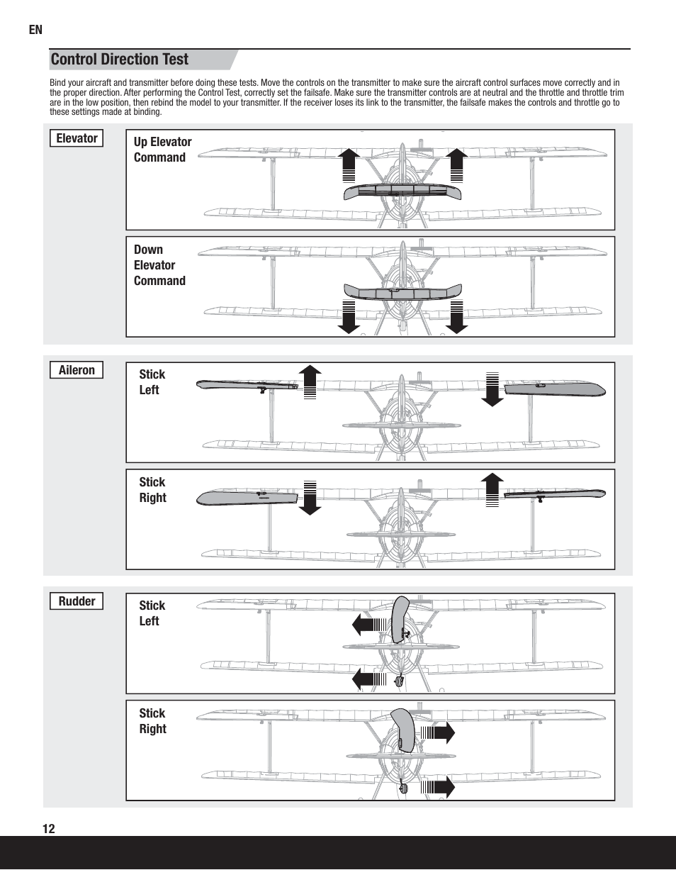 Control direction test | ParkZone PKZ5980 User Manual | Page 12 / 21