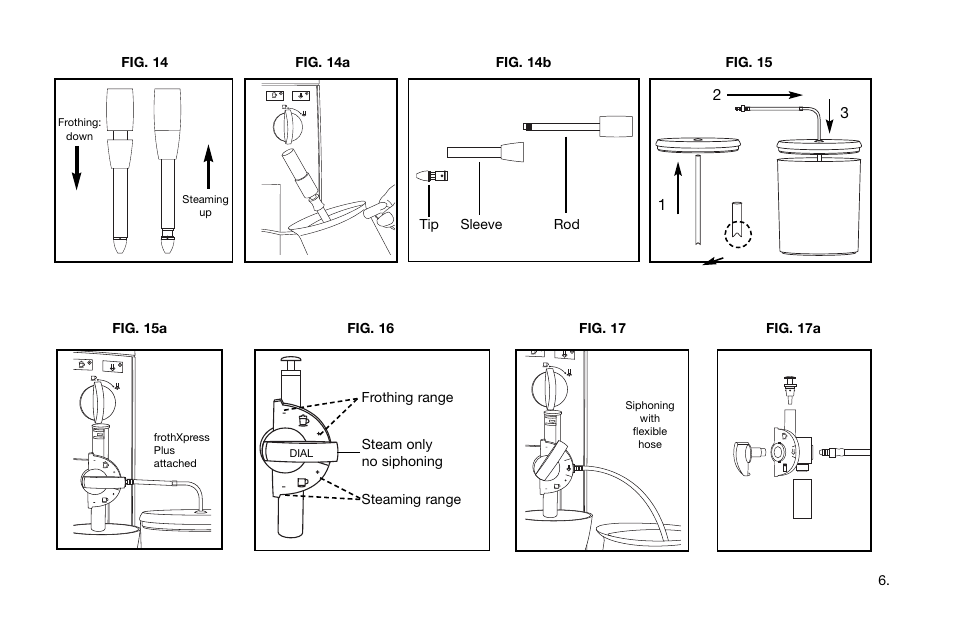 Capresso Impressa S Avantgarde Series User Manual | Page 7 / 35