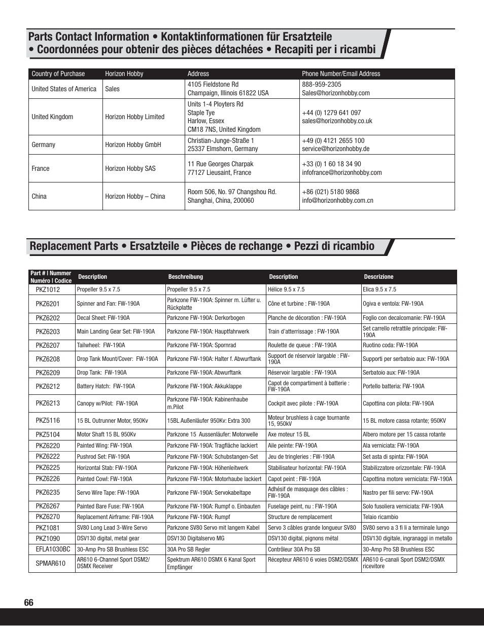 ParkZone PKZ6250 User Manual | Page 18 / 20