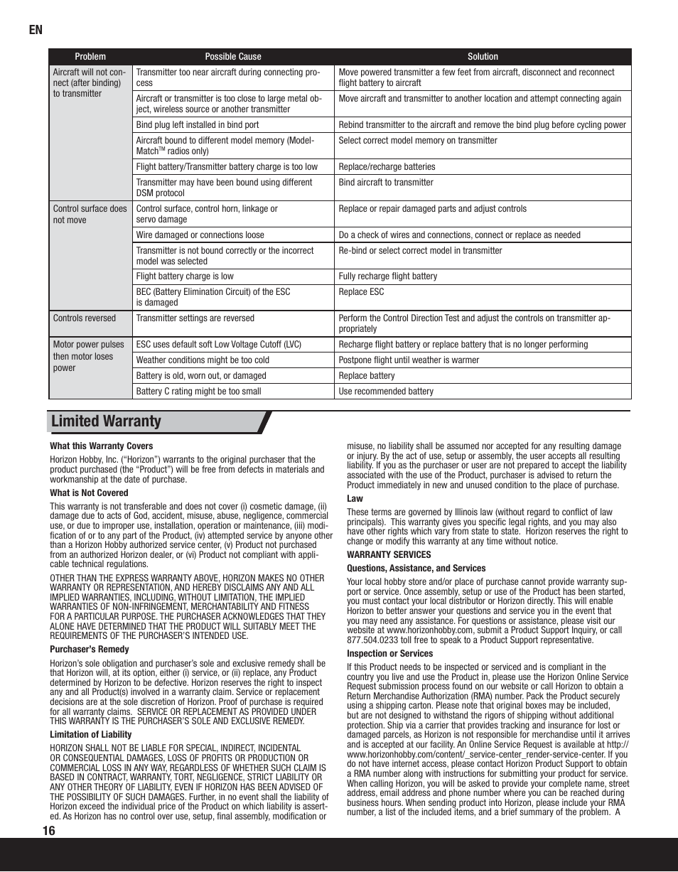 Limited warranty | ParkZone PKZ6580 User Manual | Page 16 / 20