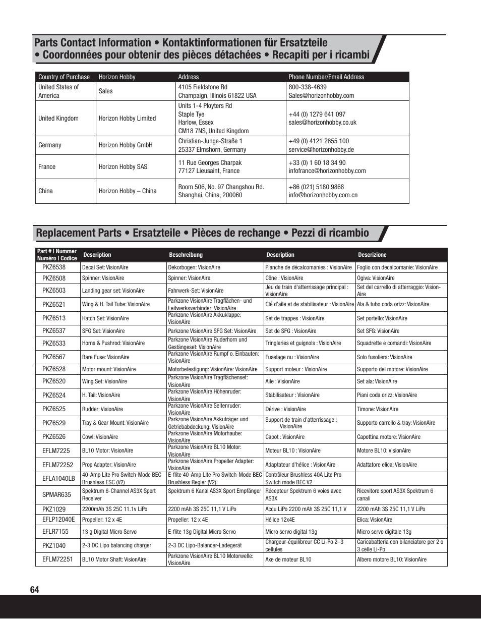 ParkZone PKZ6580 User Manual | Page 18 / 20