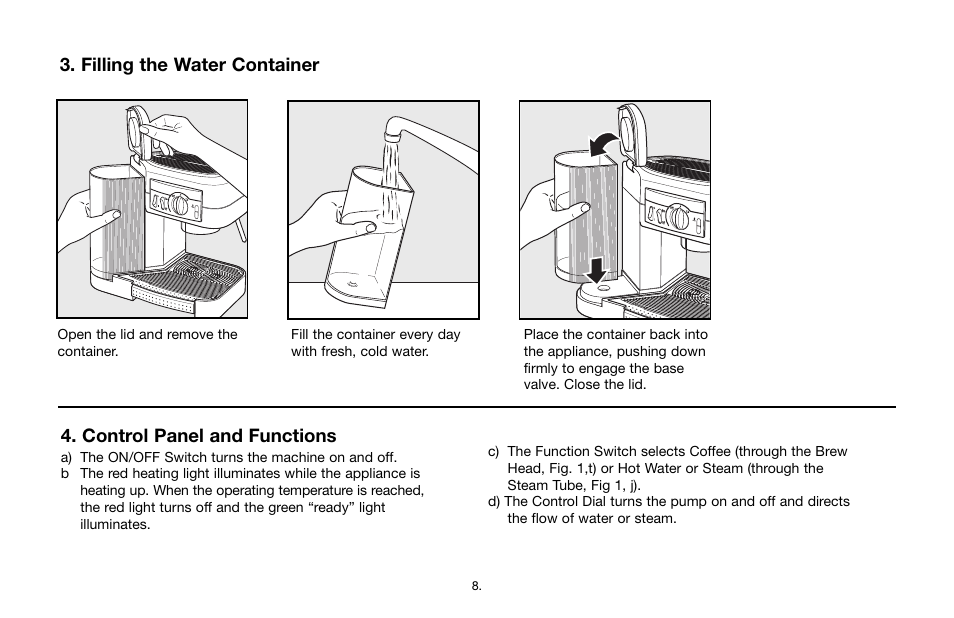 Filling the water container to brew espresso, Control panel and functions | Capresso Cafe 115 User Manual | Page 7 / 17