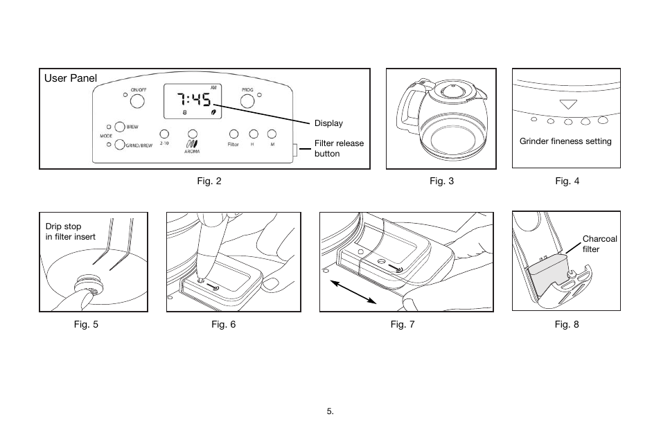 User panel | Capresso CoffeeTEAM GS 464 User Manual | Page 5 / 15