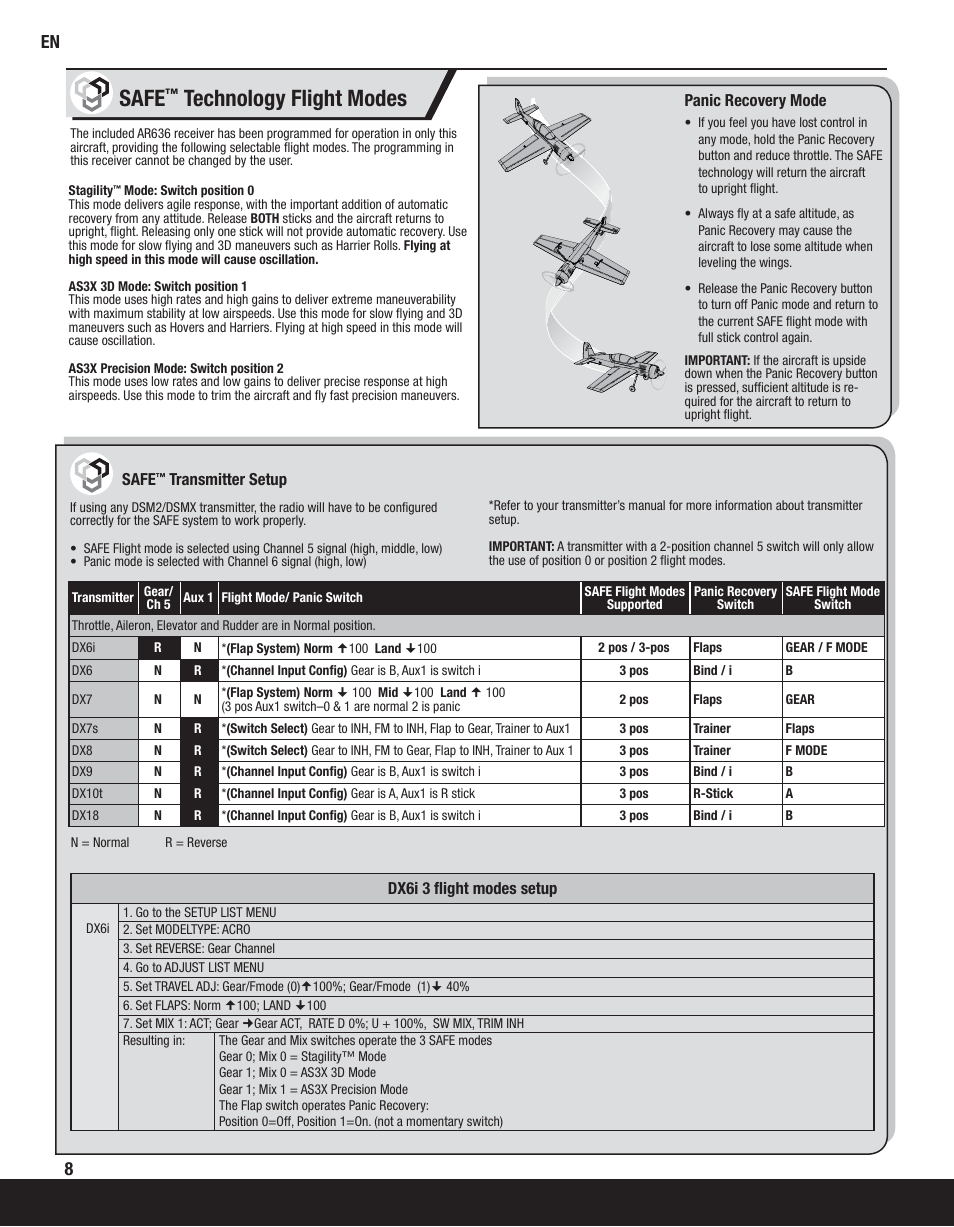 Safe, Technology flight modes | ParkZone PKZ8050 User Manual | Page 8 / 19