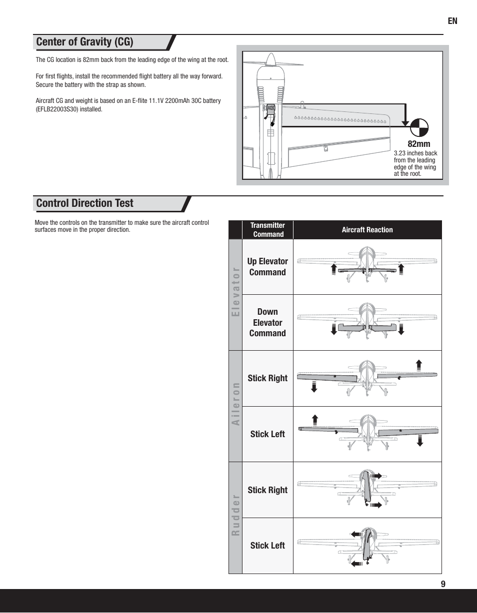Center of gravity (cg), Control direction test, Elev ator | Aileron, Rudder | ParkZone PKZ8050 User Manual | Page 9 / 19