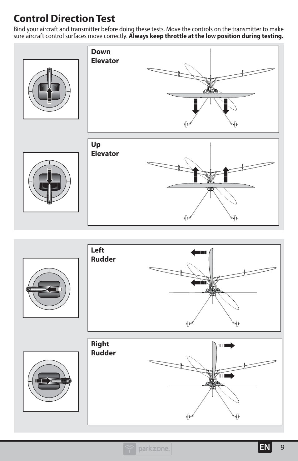 Control direction test | ParkZone PKZU1280 User Manual | Page 9 / 22