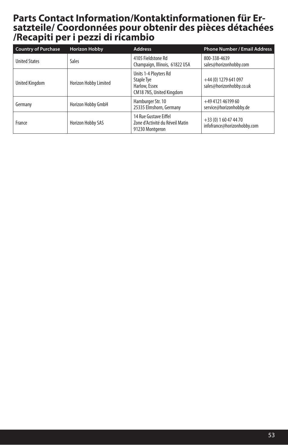 ParkZone PKZU1380 User Manual | Page 16 / 17