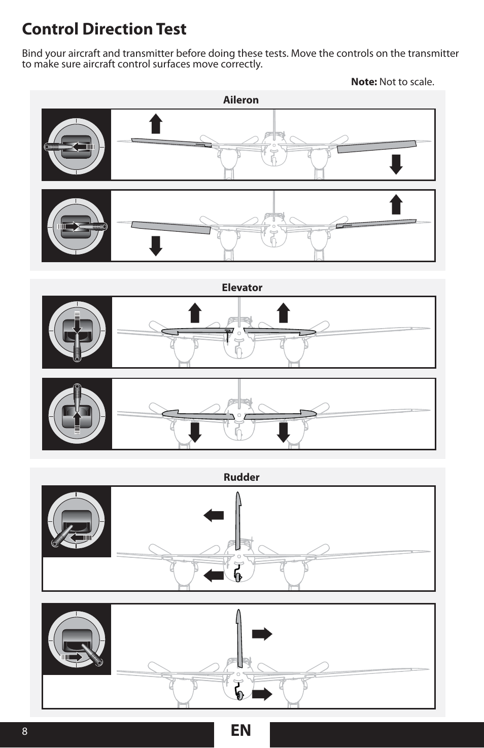 En control direction test | ParkZone PKZU1380 User Manual | Page 8 / 17