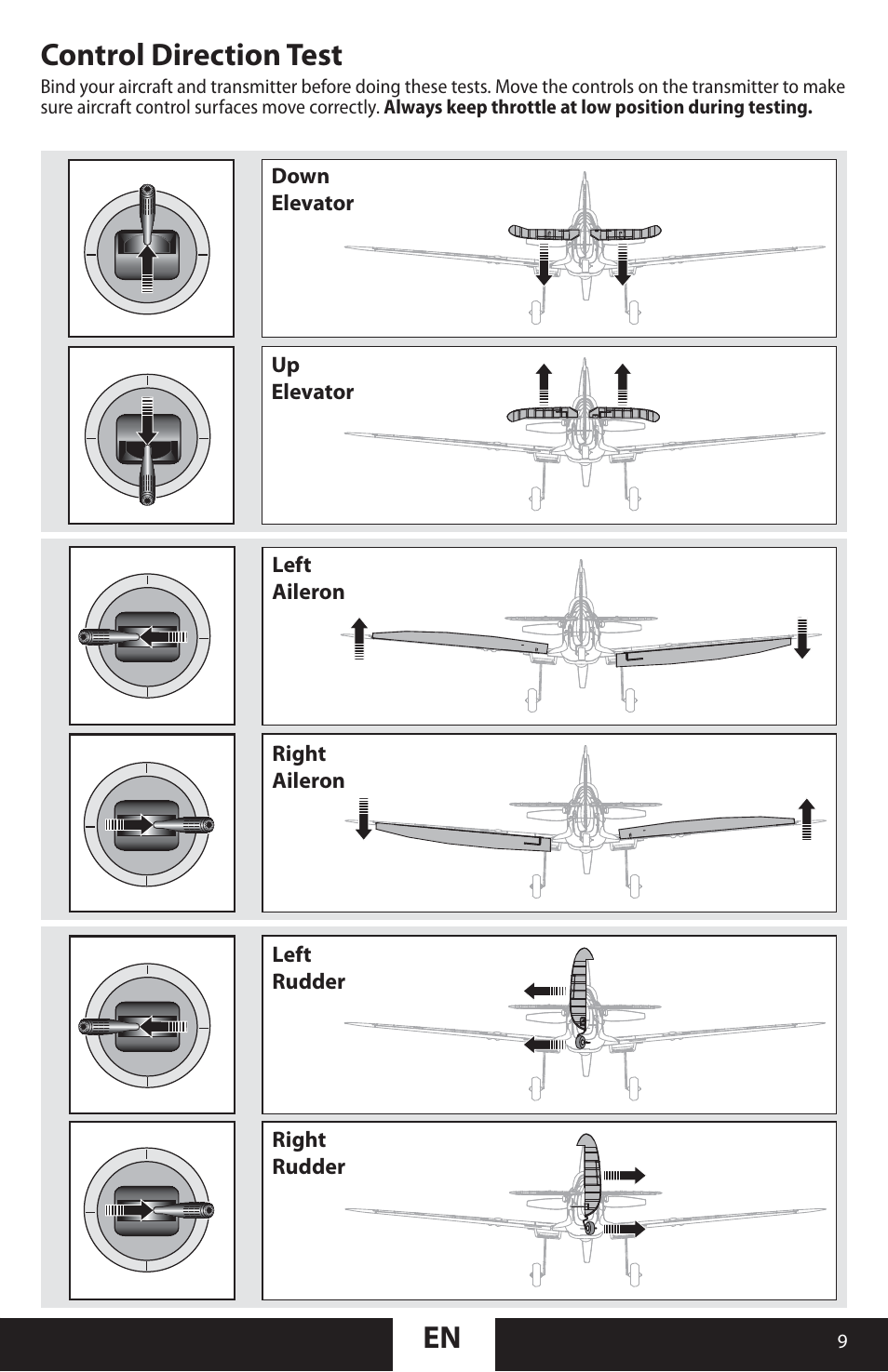 Control direction test | ParkZone PKZU2180 User Manual | Page 9 / 23