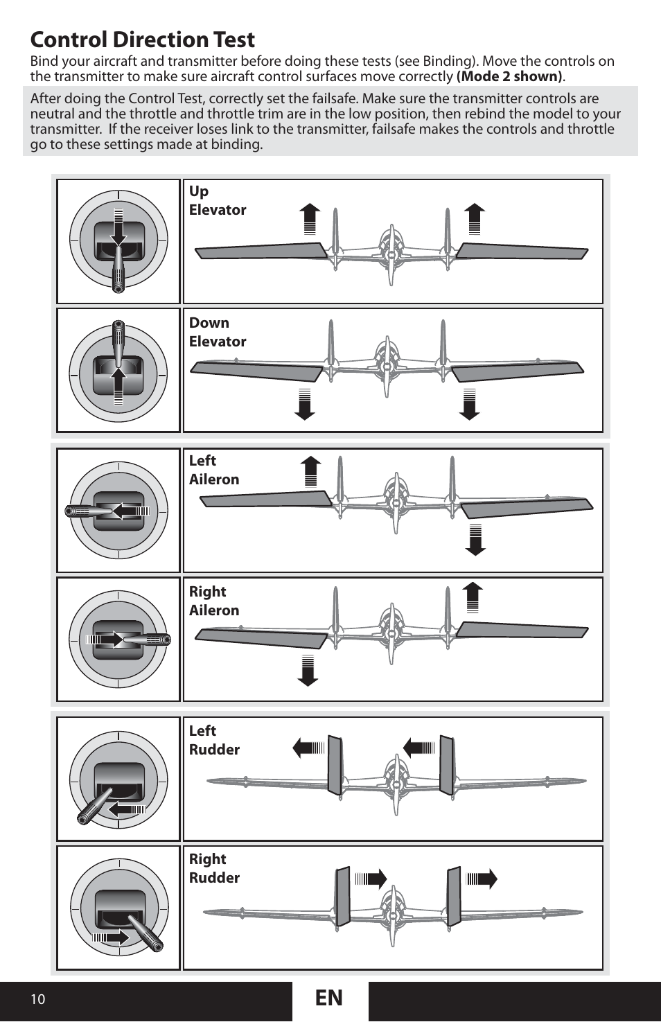 Control direction test en | ParkZone PKZU2280 User Manual | Page 10 / 21