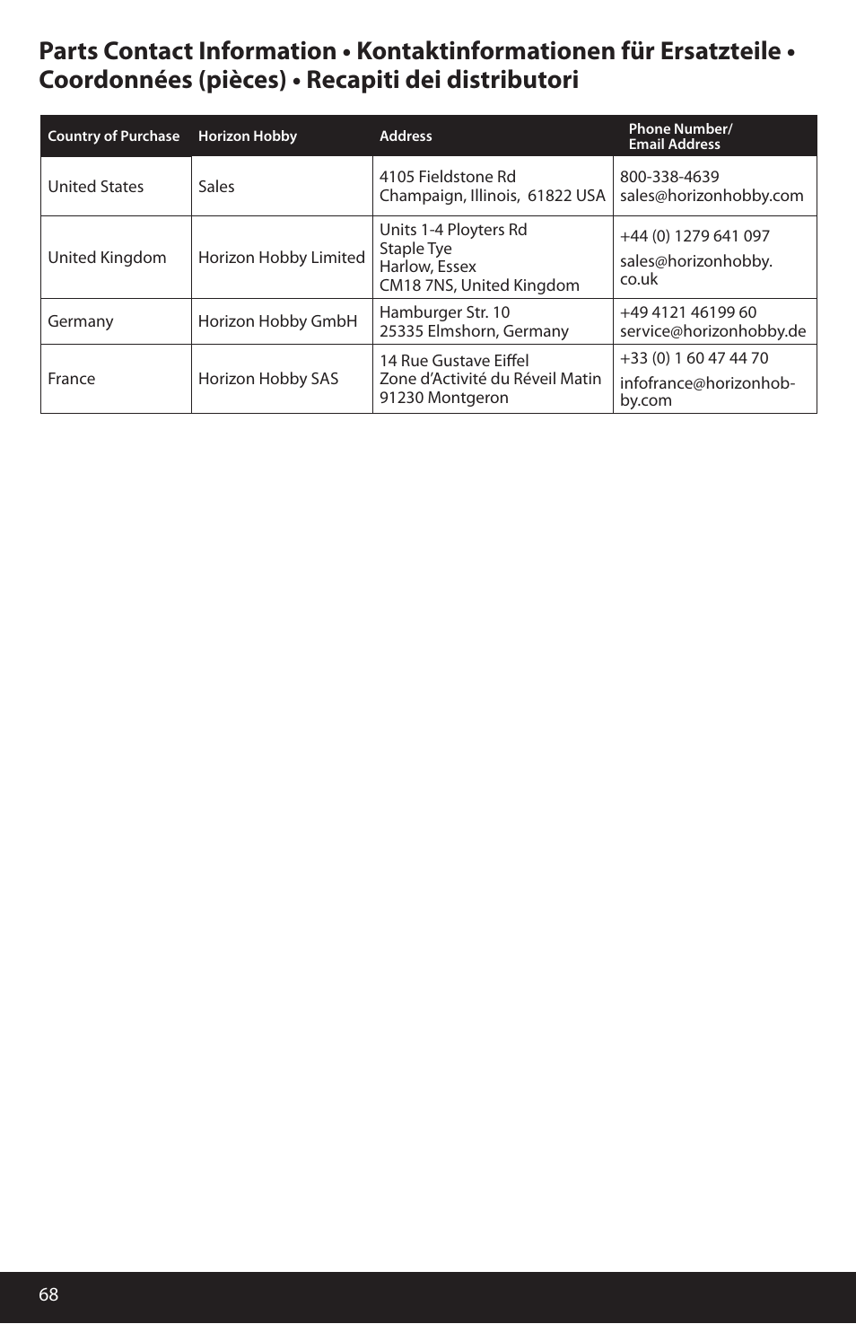 ParkZone PKZU2280 User Manual | Page 20 / 21