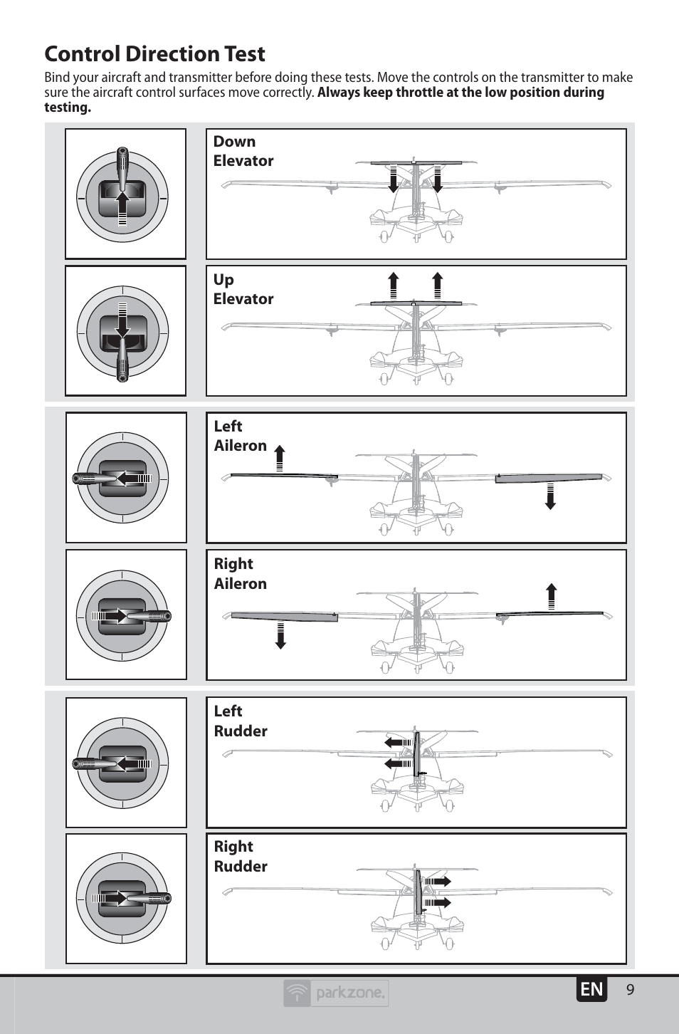 Control direction test | ParkZone PKZU2380 User Manual | Page 9 / 21