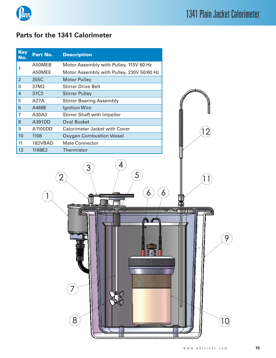 Parts for the 1341 calorimeter, 1341 plain jacket calorimeter | Parr Instrument 1341 User Manual | Page 15 / 16