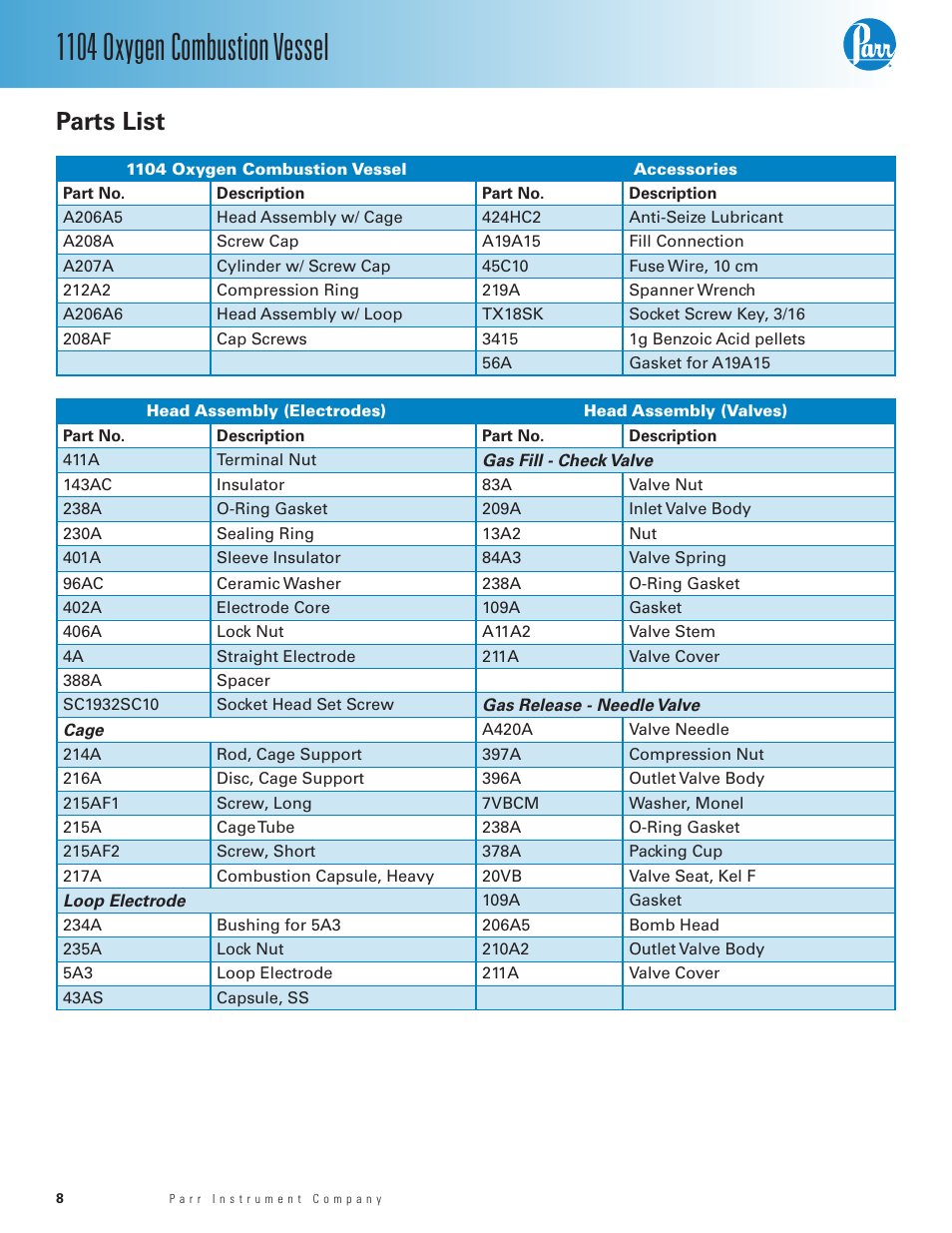 Parts list, 1104 oxygen combustion vessel | Parr Instrument 1104 User Manual | Page 8 / 12