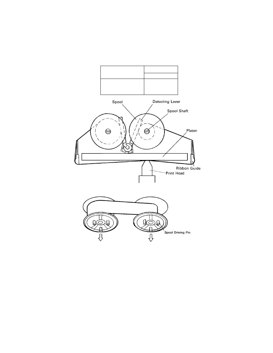 Removal of ink ribbon, 2. removal of ink ribbon | Parr Instrument DP8340R Series User Manual | Page 13 / 52