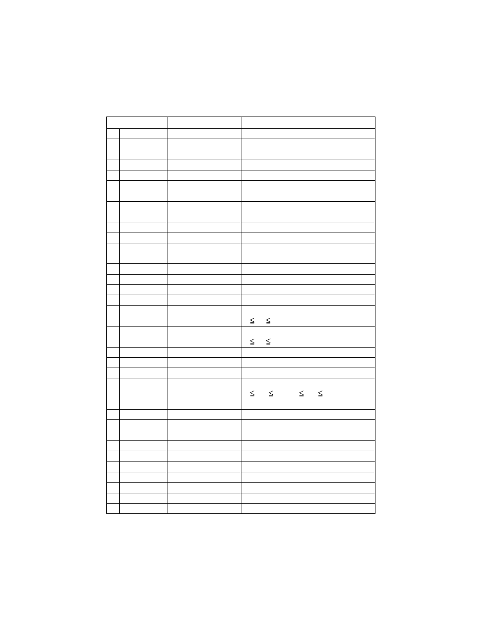 Character code list | Parr Instrument DP8340R Series User Manual | Page 23 / 52