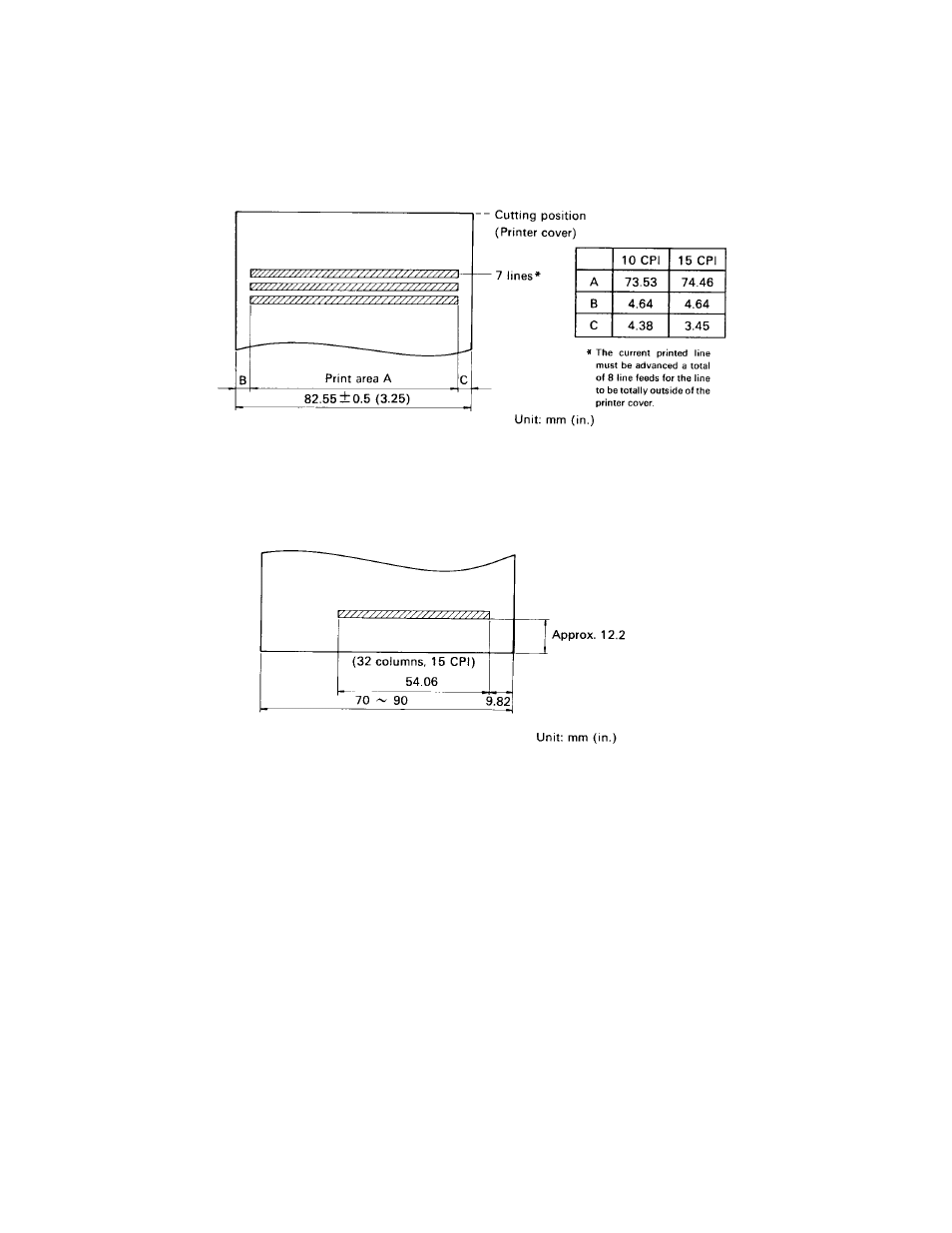 Line validation printing | Parr Instrument DP8340R Series User Manual | Page 26 / 52