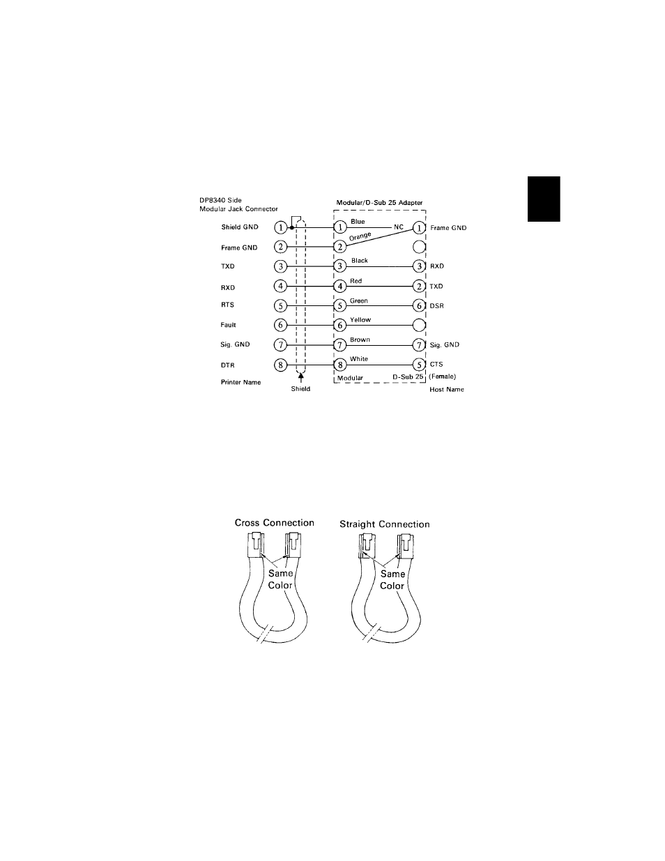 M type interface connections | Parr Instrument DP8340R Series User Manual | Page 31 / 52