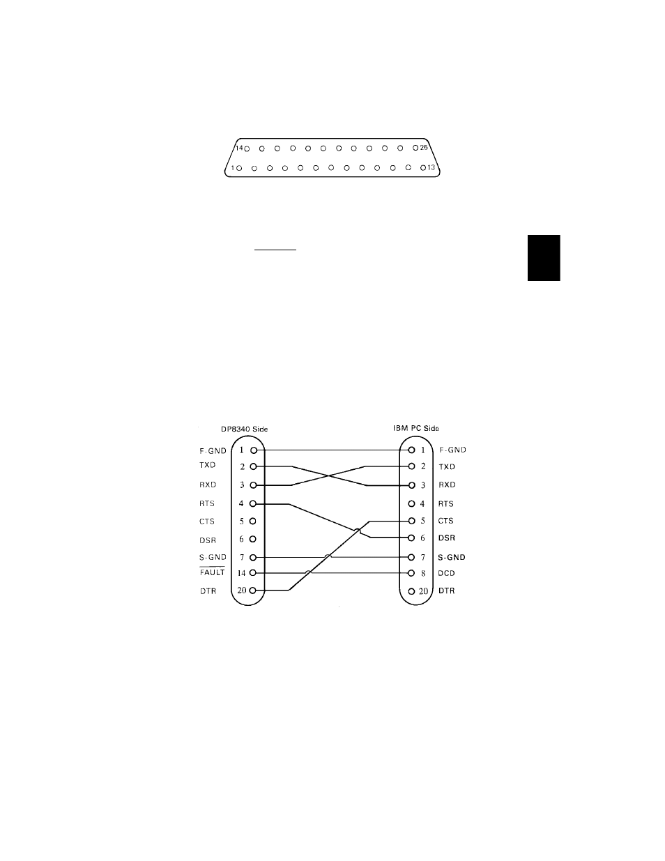 D type interface connections | Parr Instrument DP8340R Series User Manual | Page 39 / 52