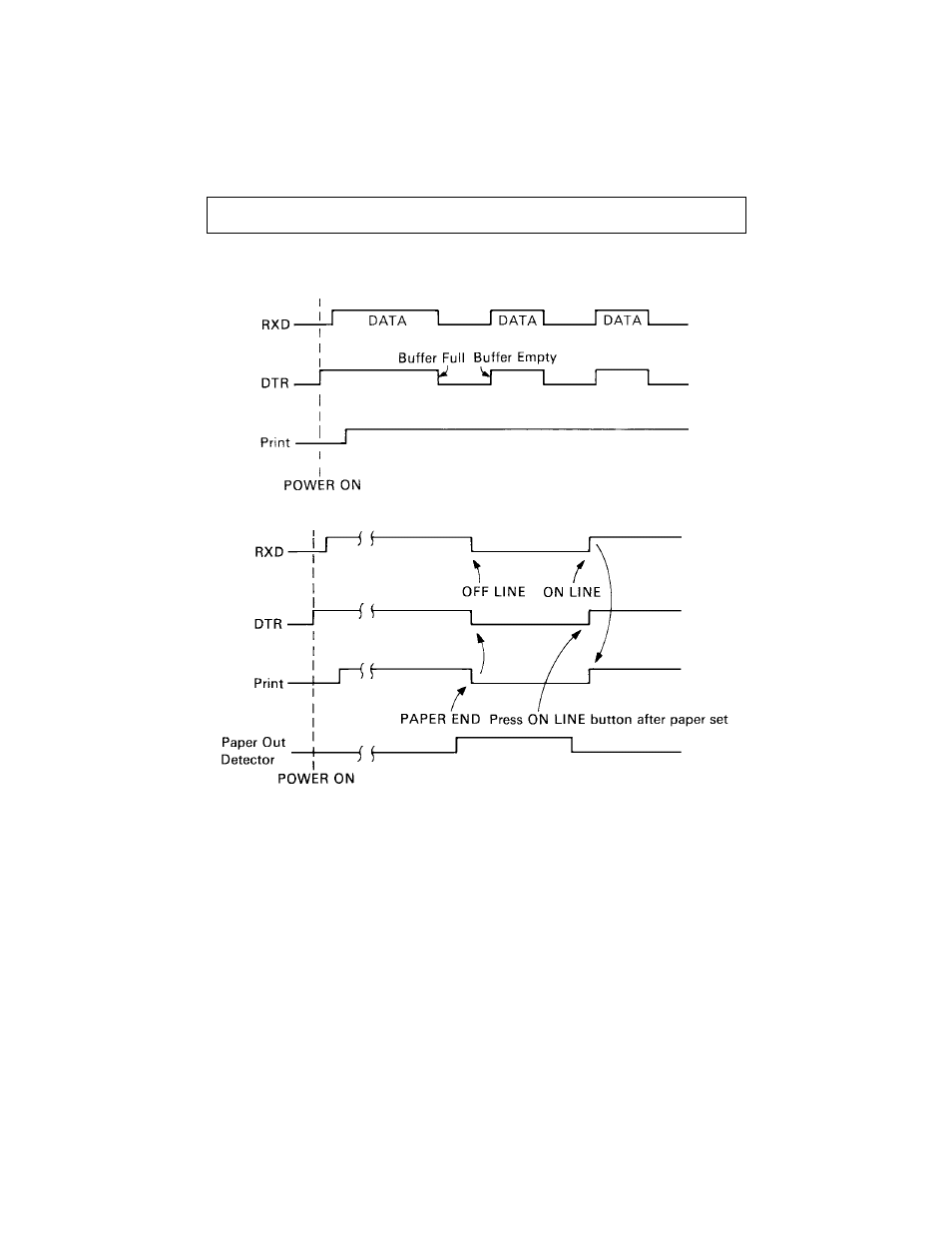 Data structure and control | Parr Instrument DP8340R Series User Manual | Page 42 / 52