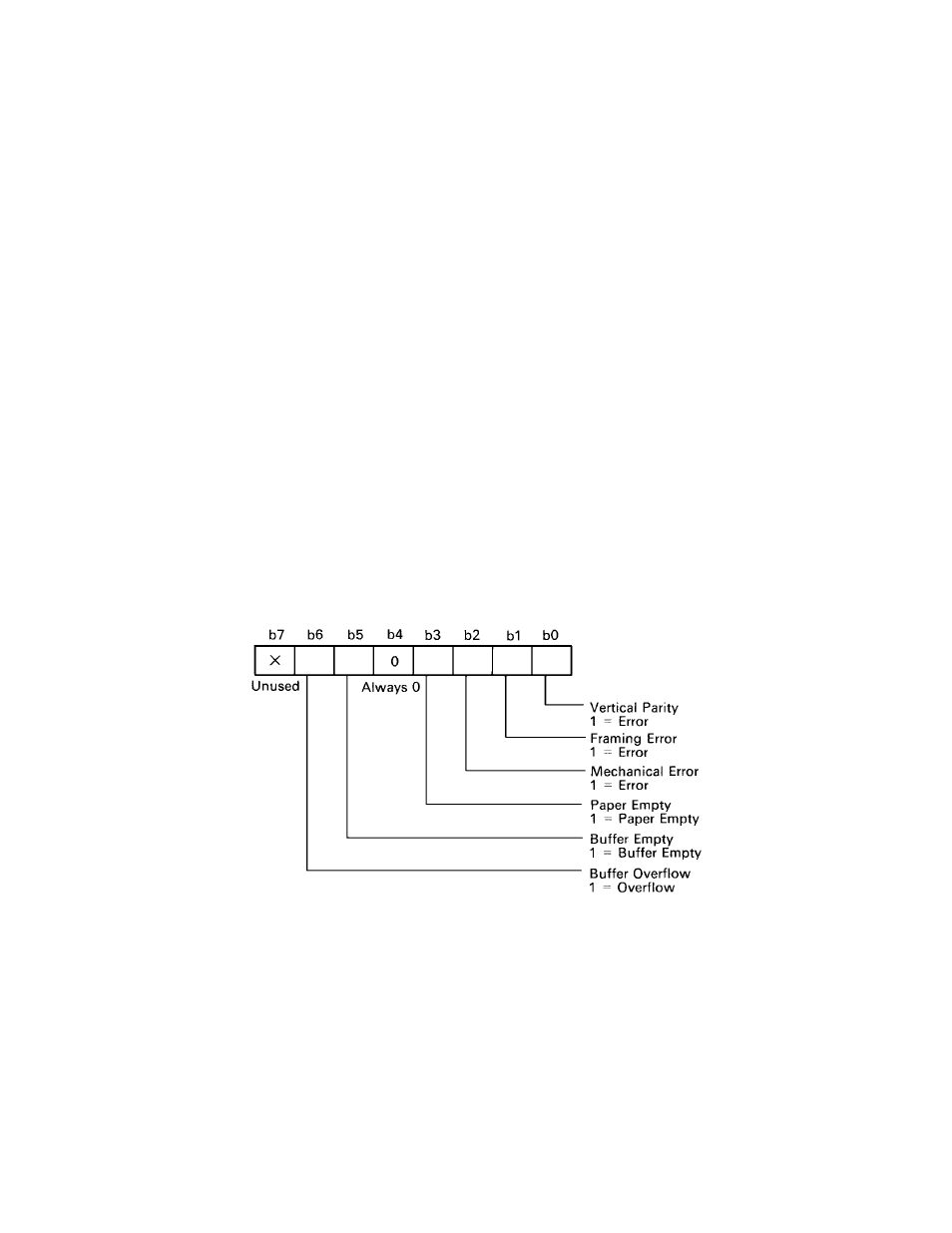 Stx-etx mode | Parr Instrument DP8340R Series User Manual | Page 45 / 52