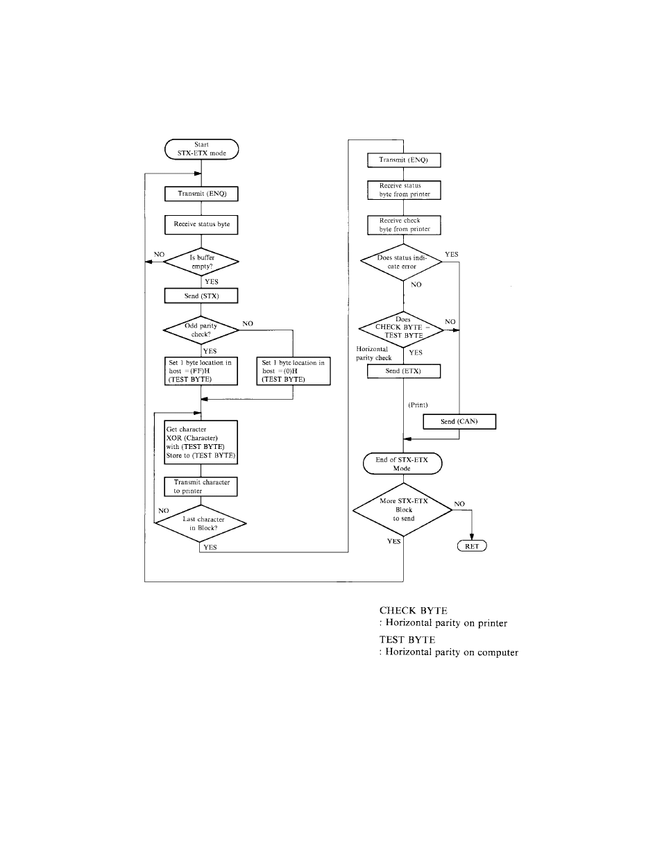 Parr Instrument DP8340R Series User Manual | Page 46 / 52