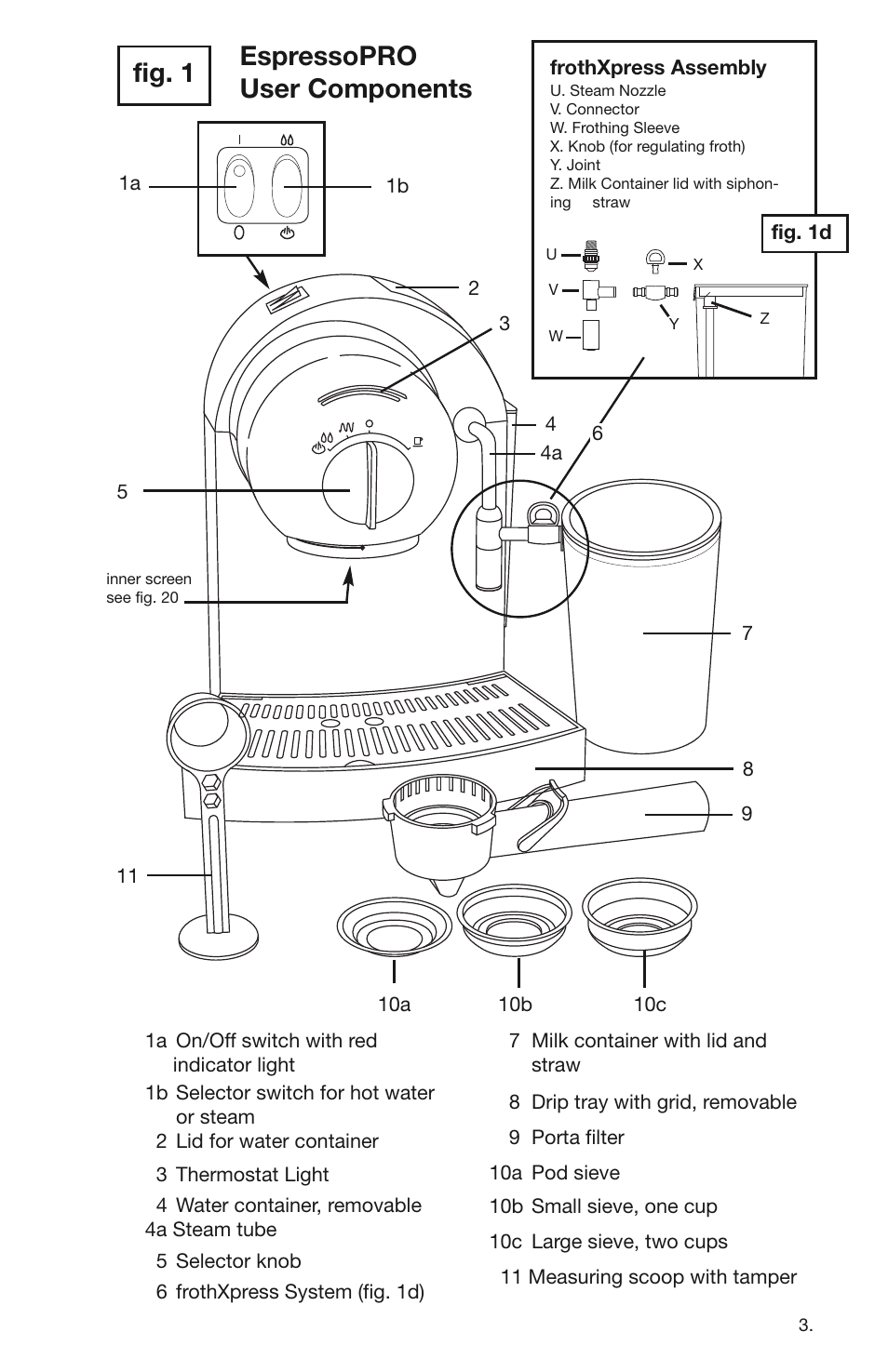 Espressopro user components, Fig. 1 | Capresso 112 User Manual | Page 3 / 18