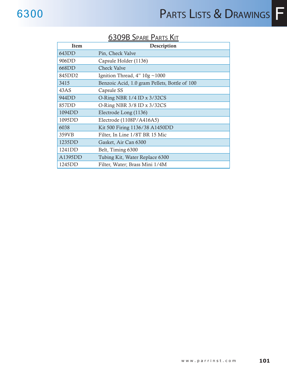 6309b spare parts kit — 101, Arts, Ists | Rawings, 6309b s | Parr Instrument 6300 User Manual | Page 101 / 130