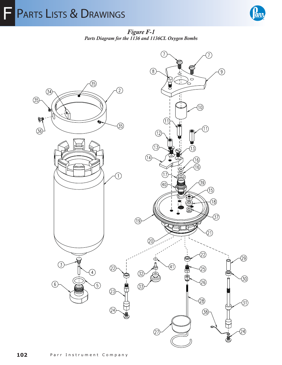 Figure f-1 | Parr Instrument 6300 User Manual | Page 102 / 130
