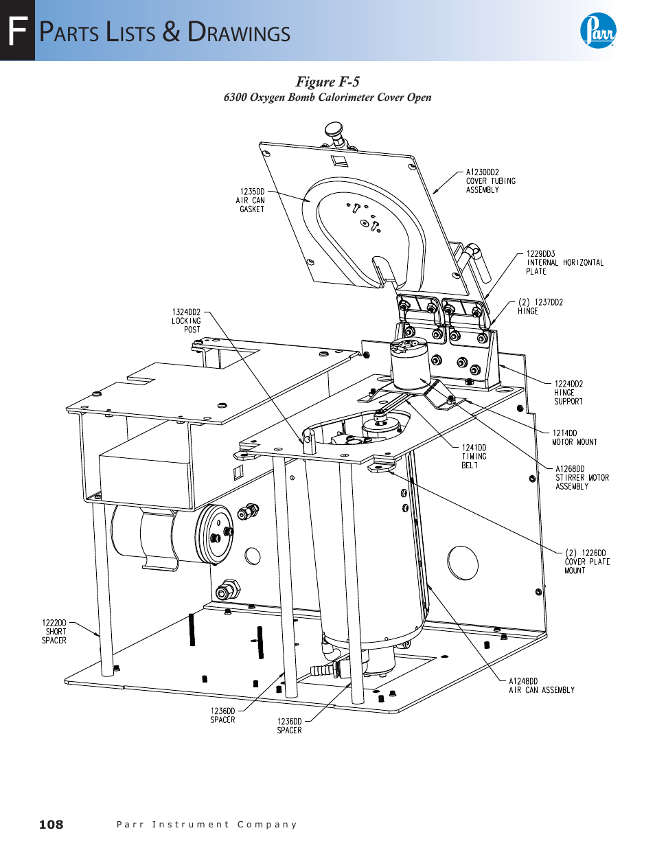 Figure f-6, A1250dd2 control schematic — 109 | Parr Instrument 6300 User Manual | Page 108 / 130