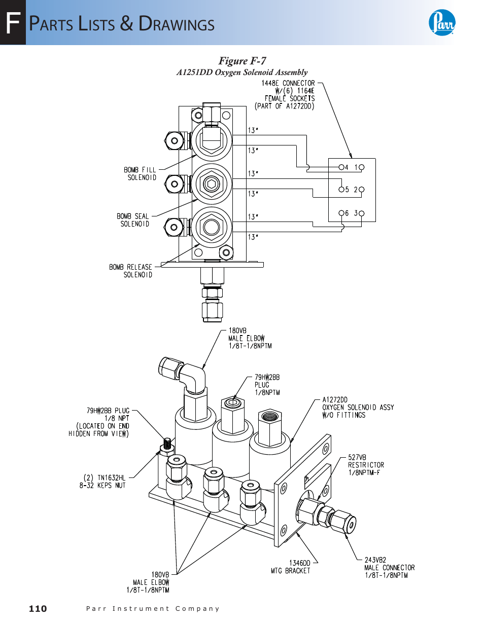Figure f-7, A1251dd oxygen solenoid assembly — 110 | Parr Instrument 6300 User Manual | Page 110 / 130