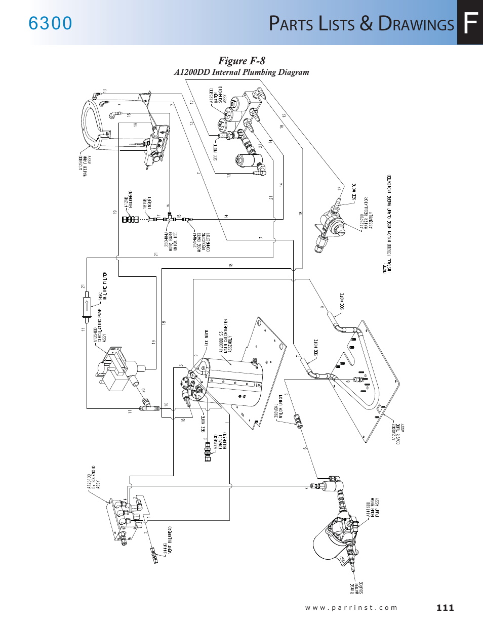 Figure f-8, A1200dd internal plumbing diagram — 111 | Parr Instrument 6300 User Manual | Page 111 / 130