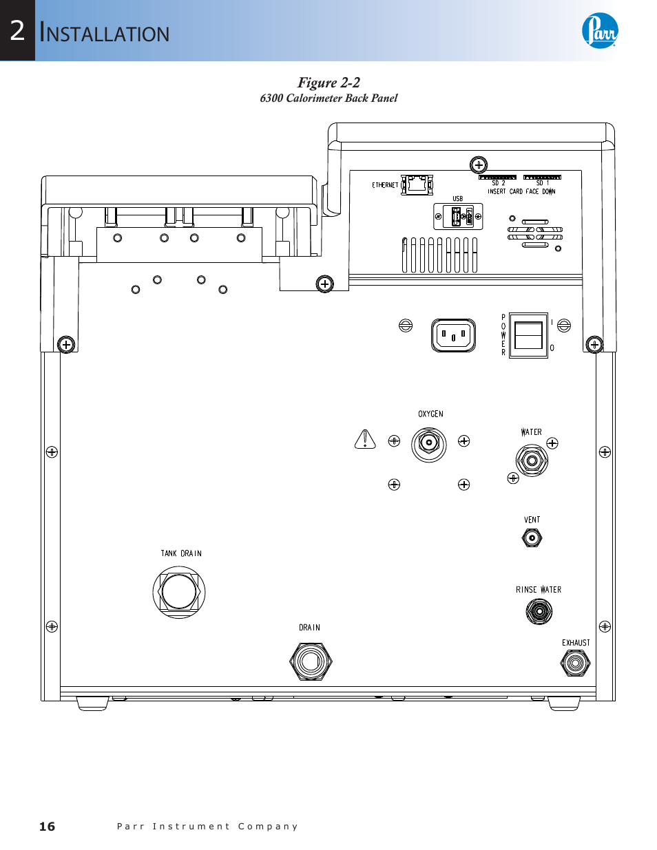 Figure 2-2, 6300 calorimeter back panel — 16, Nstallation | Parr Instrument 6300 User Manual | Page 16 / 130