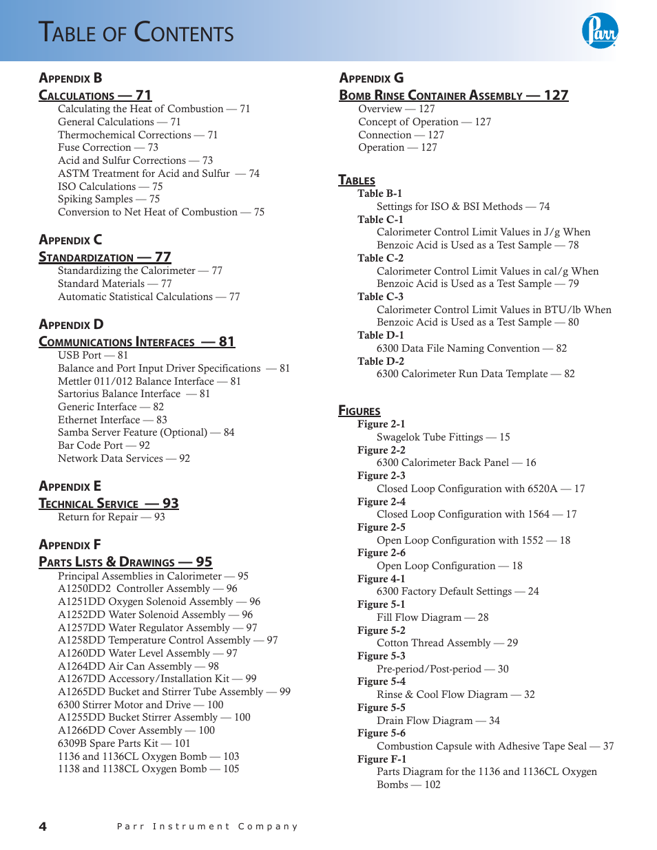 Able, Ontents | Parr Instrument 6300 User Manual | Page 4 / 130