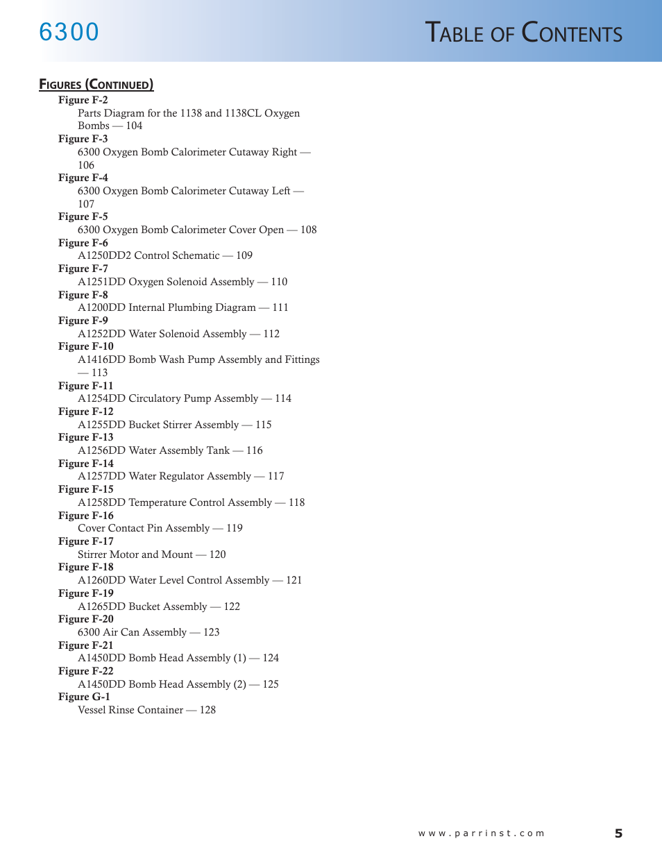 Able, Ontents | Parr Instrument 6300 User Manual | Page 5 / 130