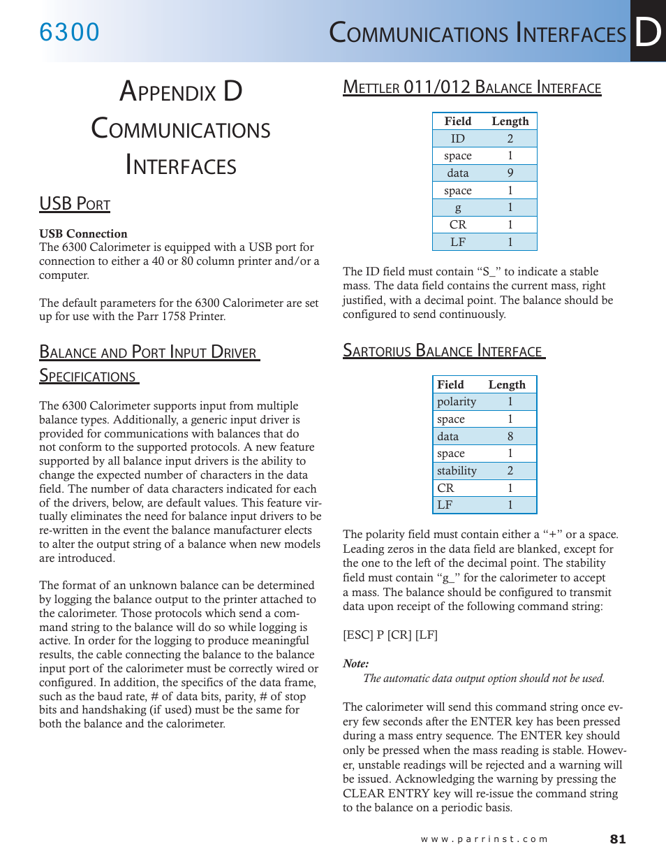 Ppendix, Ommunications, Nterfaces | Usb p | Parr Instrument 6300 User Manual | Page 81 / 130
