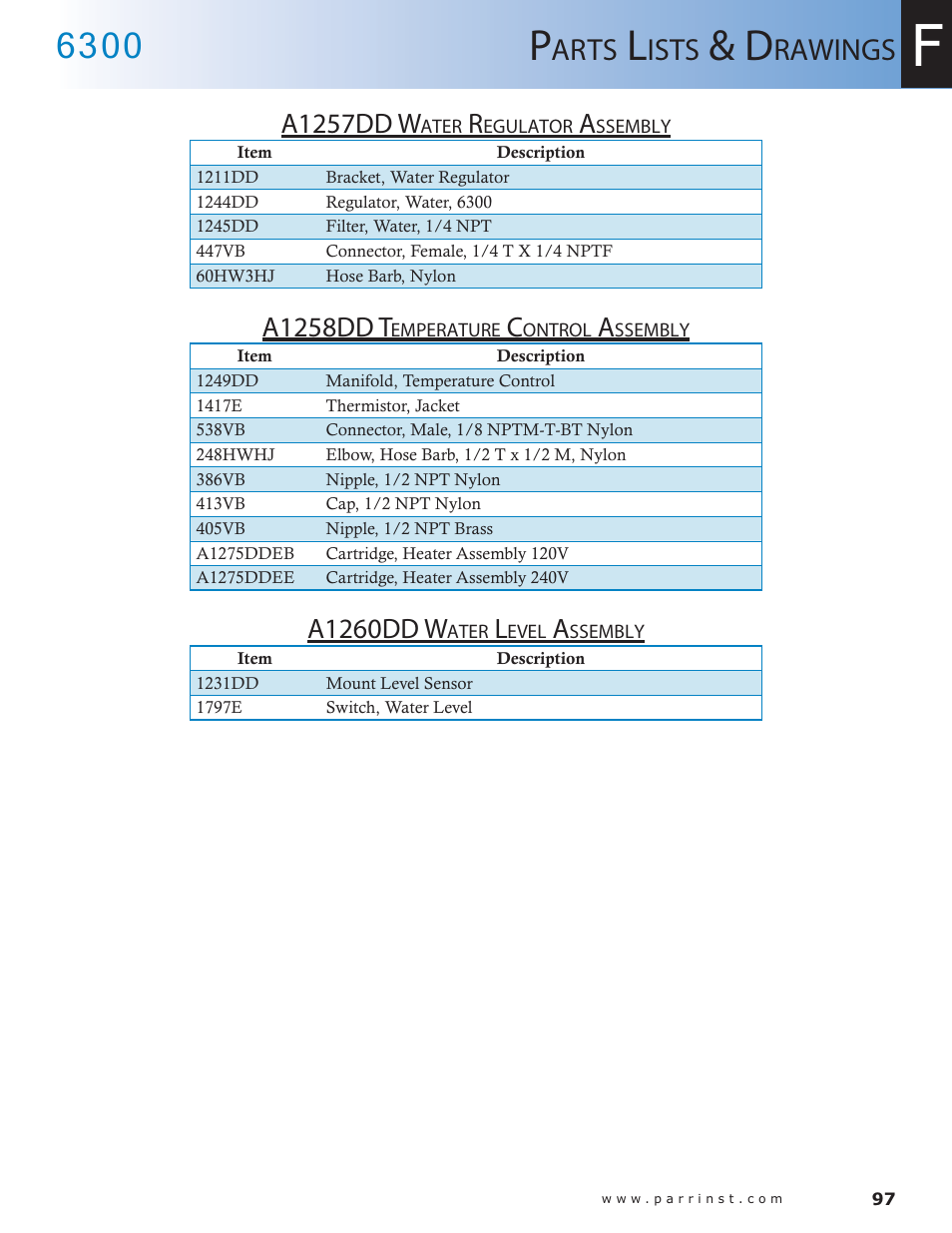 Arts, Ists, Rawings | A1257dd w, A1258dd t, A1260dd w | Parr Instrument 6300 User Manual | Page 97 / 130