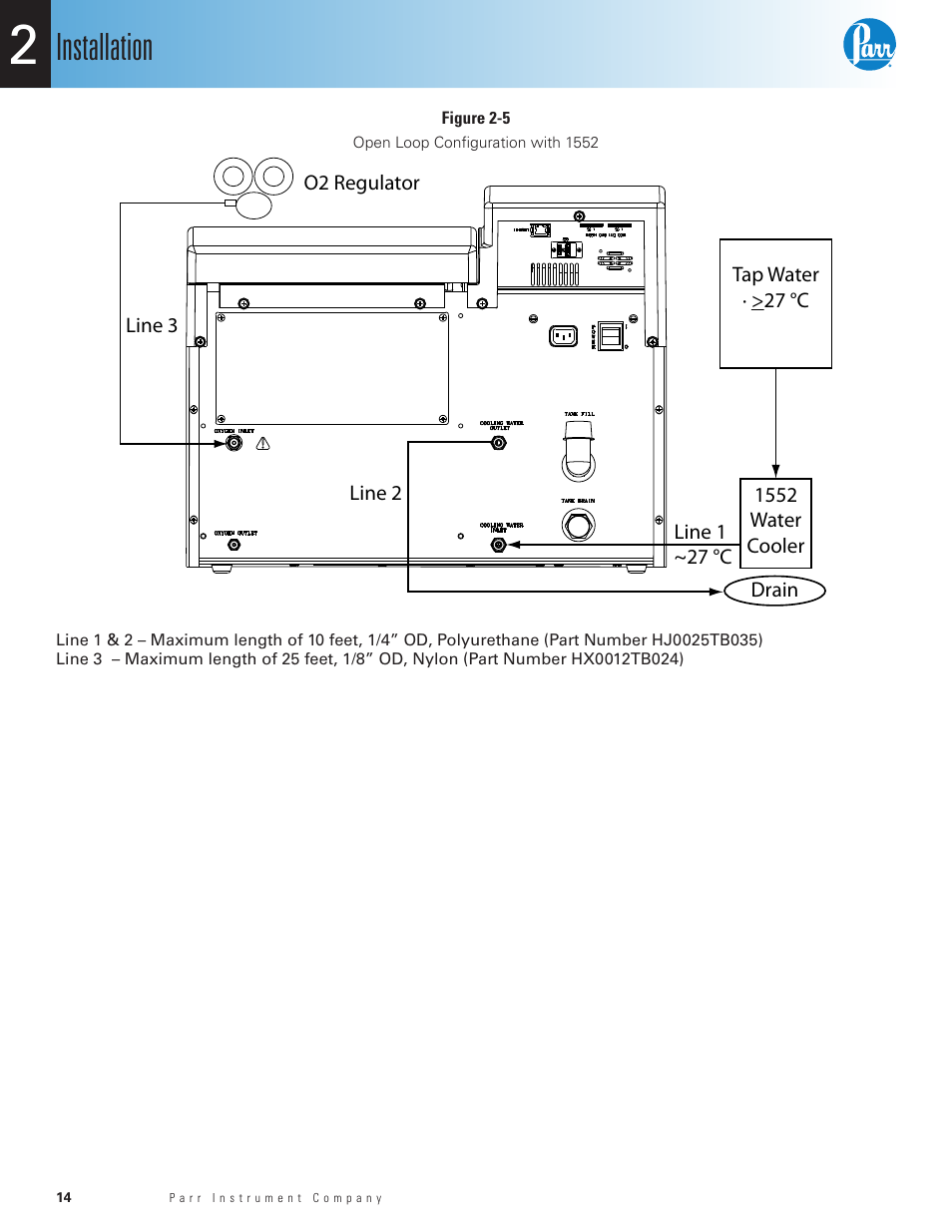 Figure 2-5, Open loop configuration with 1552, Installation | Parr Instrument 6200 User Manual | Page 16 / 88