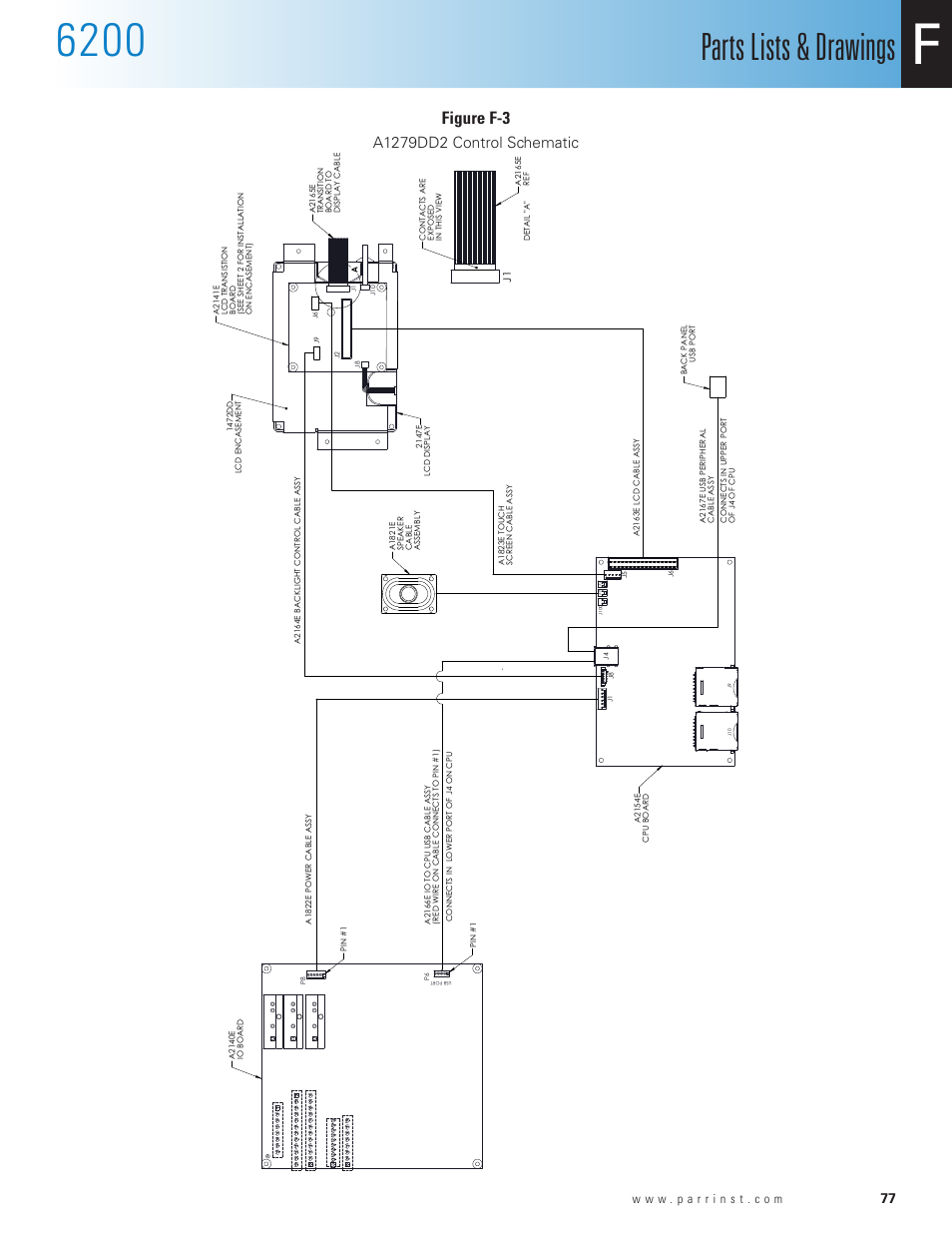 Figure f-3, A1279dd2 control schematic, Parts lists & drawings | Parr Instrument 6200 User Manual | Page 79 / 88