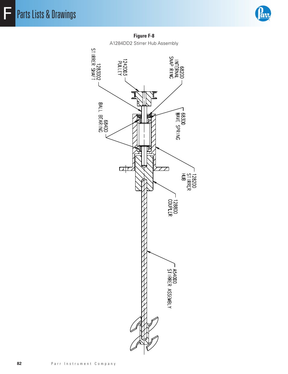 Figure f-8, A1284dd2 stirrer hub assembly, Parts lists & drawings | Parr Instrument 6200 User Manual | Page 84 / 88