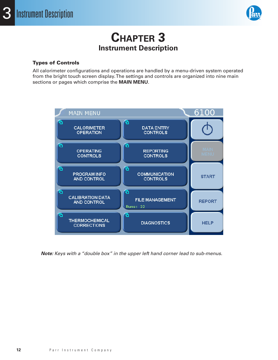 Chapter 3, Instrument description, Types of controls | Parr Instrument 6100 User Manual | Page 14 / 82