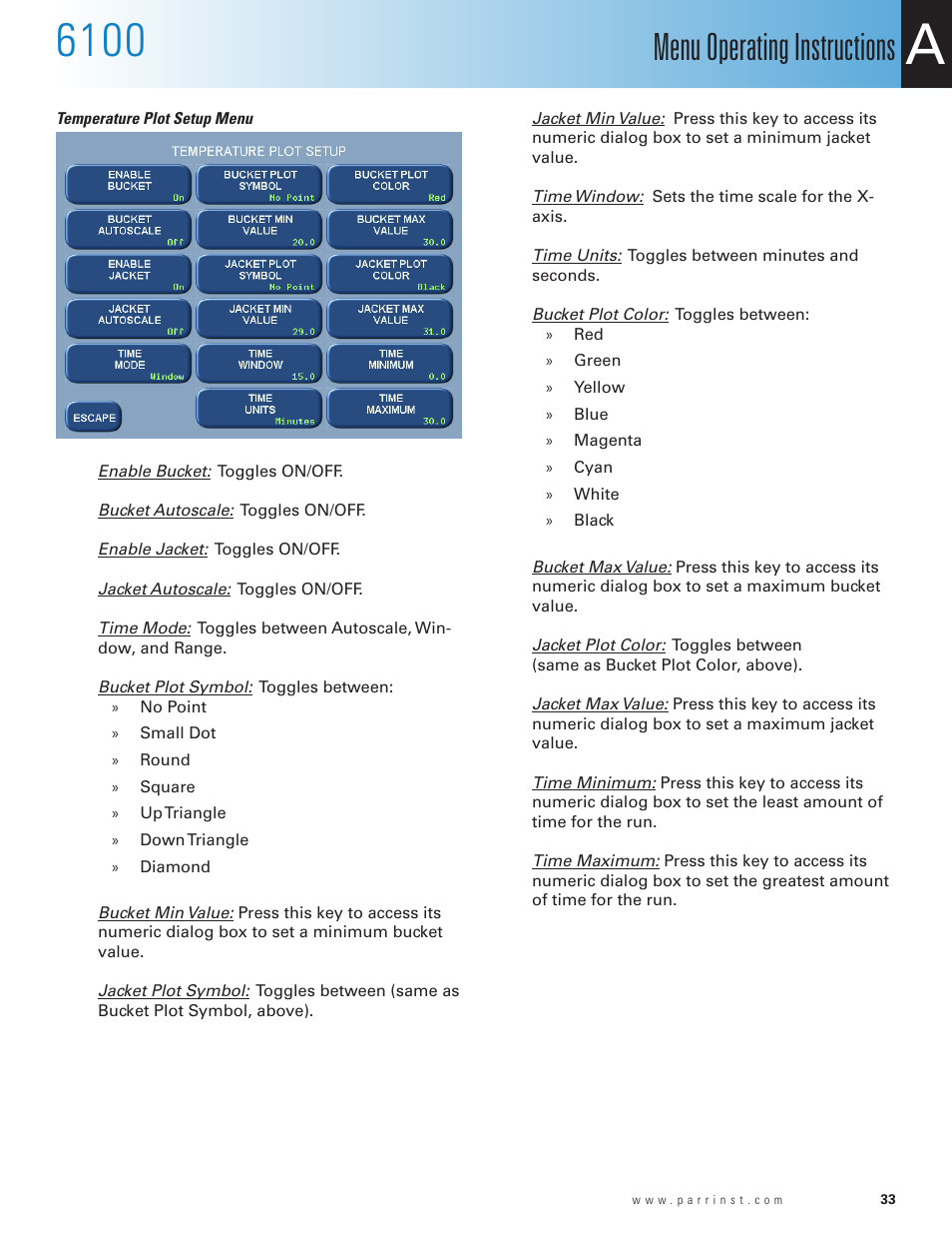 Temperature plot setup menu, Menu operating instructions | Parr Instrument 6100 User Manual | Page 35 / 82