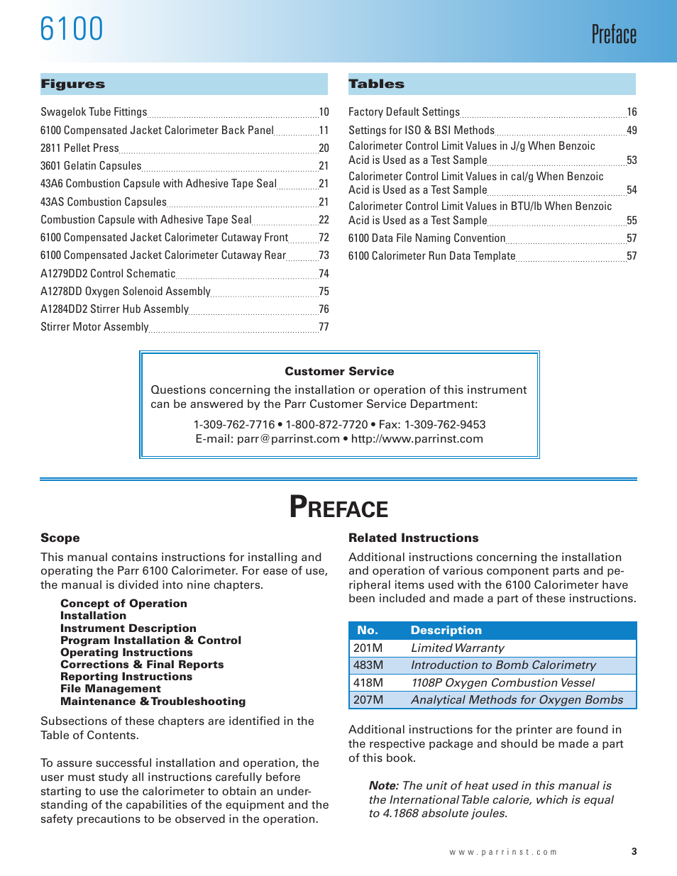 Preface, Scope, Related instructions | Reface | Parr Instrument 6100 User Manual | Page 5 / 82