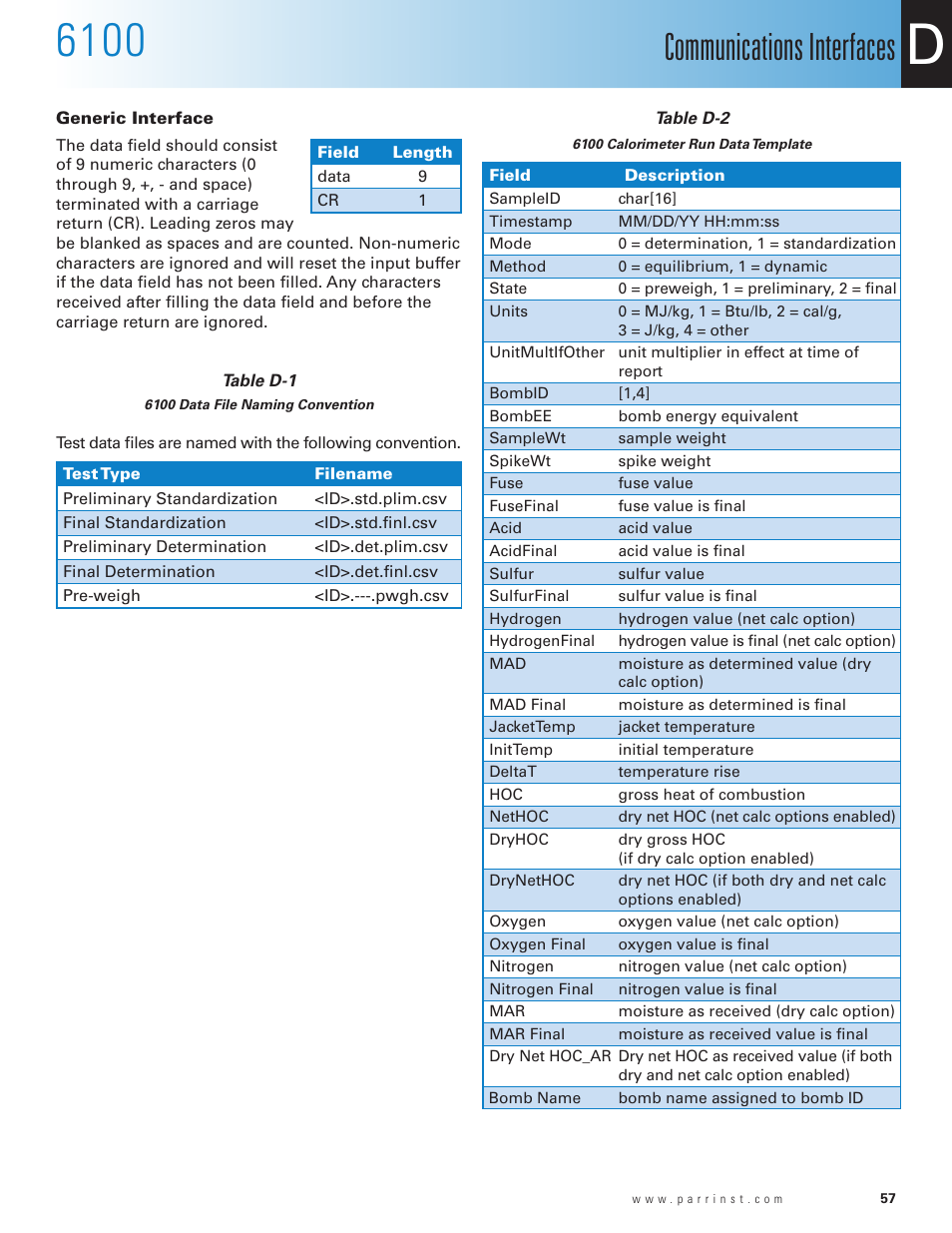 6100 data file naming convention, 6100 calorimeter run data template, Generic interface | Communications interfaces | Parr Instrument 6100 User Manual | Page 59 / 82